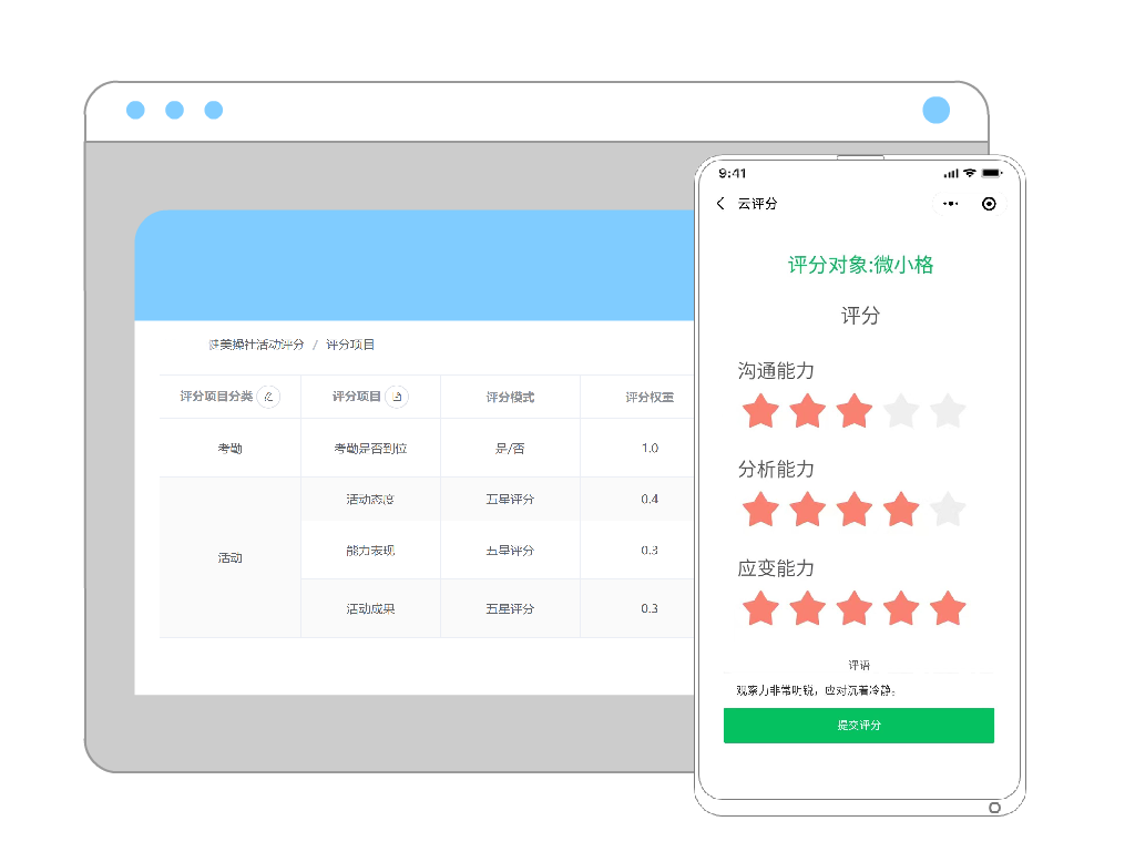 Responsive image