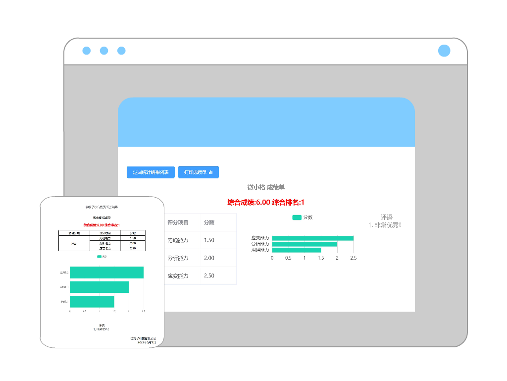 Responsive image